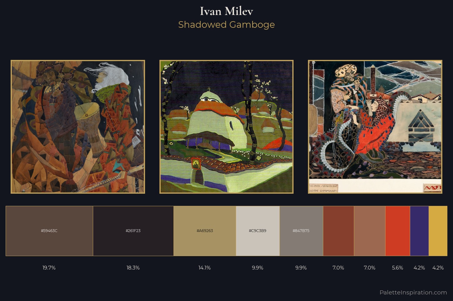 Ivan Milev Master Palette