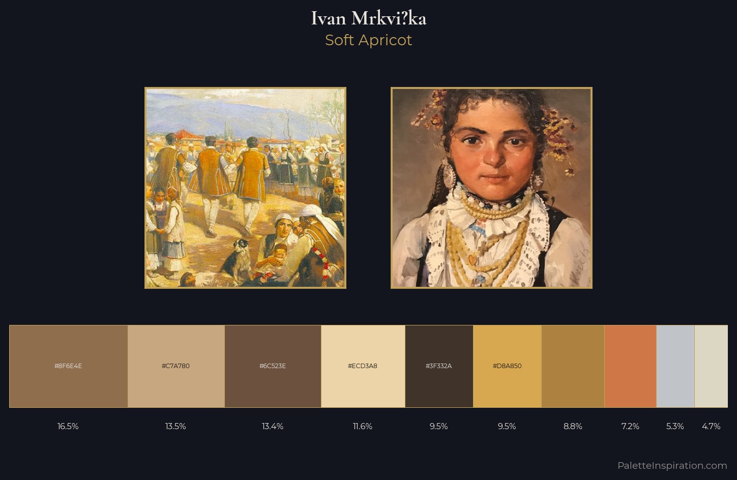 Ivan Mrkvička Palette 1 — Soft Apricot