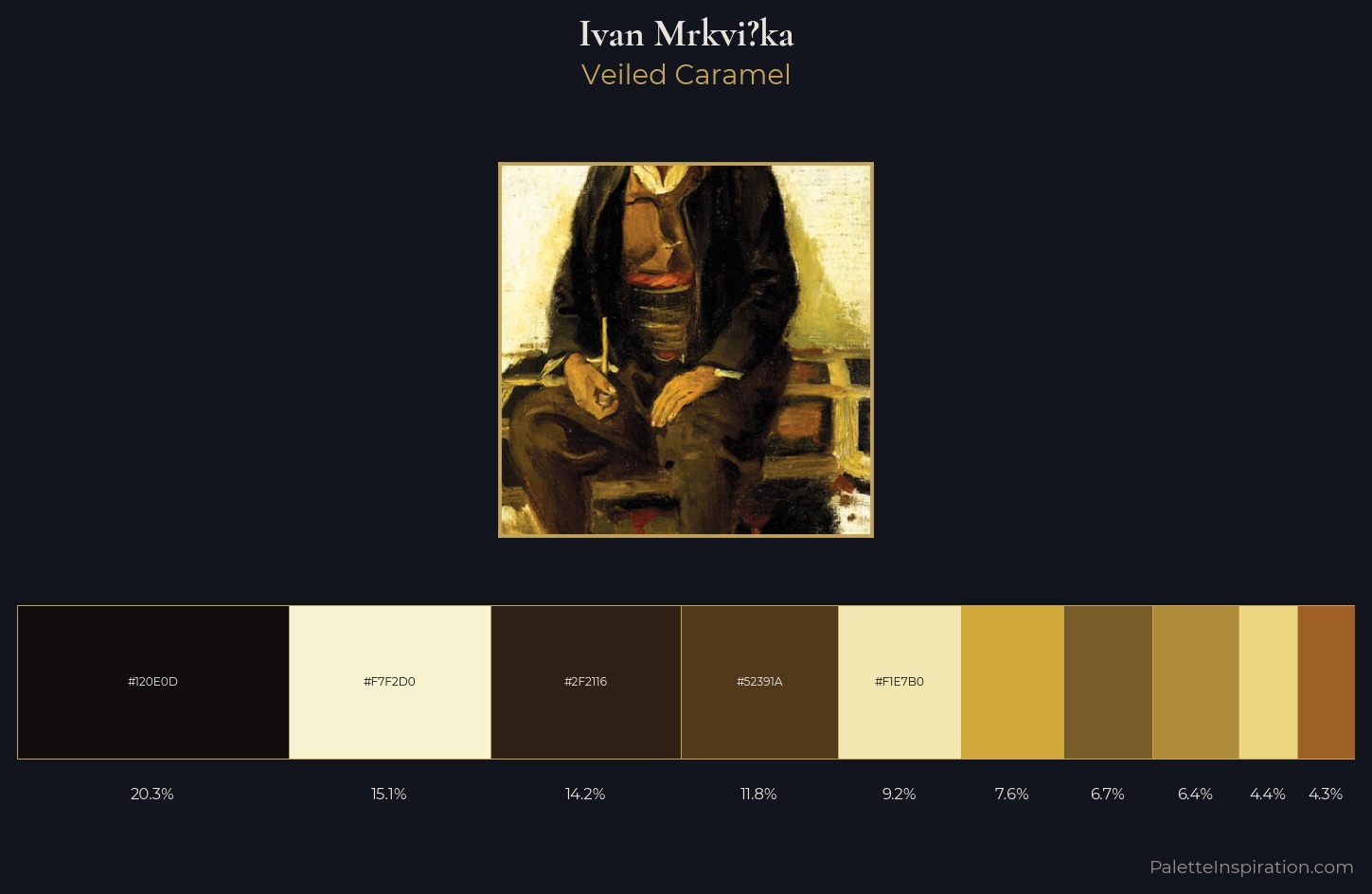 Ivan Mrkvička Palette 2 — Veiled Caramel