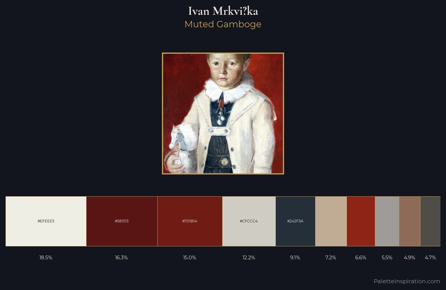 Ivan Mrkvička Palette 4 — Muted Gamboge