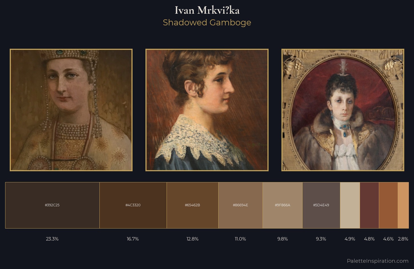 Ivan Mrkvička Palette 7 — Shadowed Gamboge