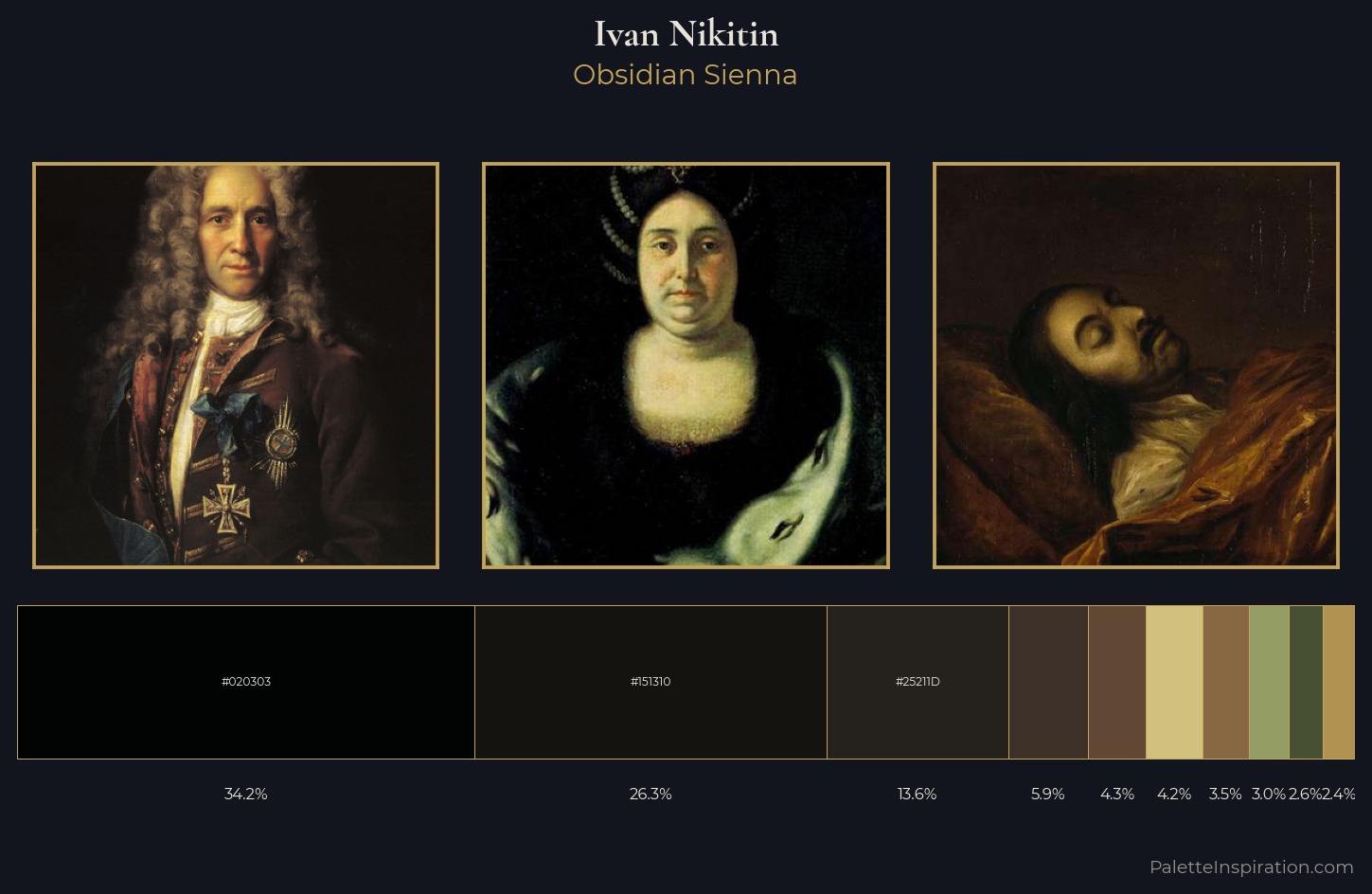 Ivan Nikitin Palette 5 — Obsidian Sienna