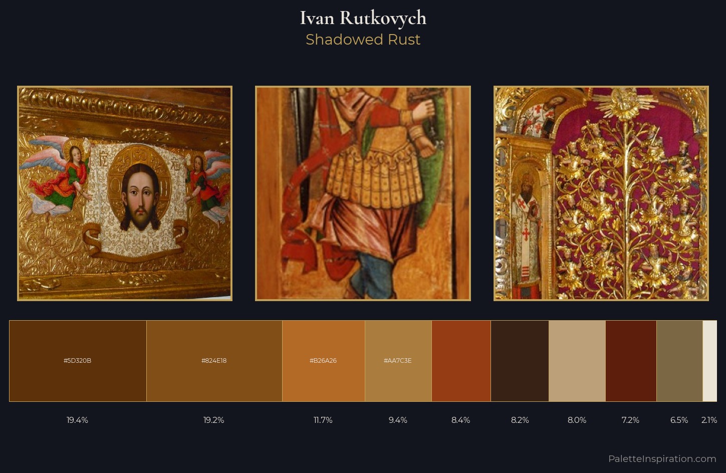 Ivan Rutkovych Palette 2 — Shadowed Rust