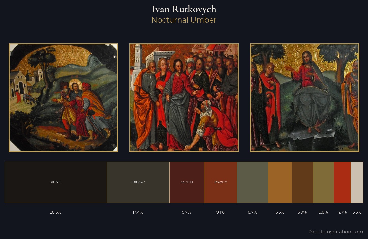 Ivan Rutkovych Palette 3 — Nocturnal Umber