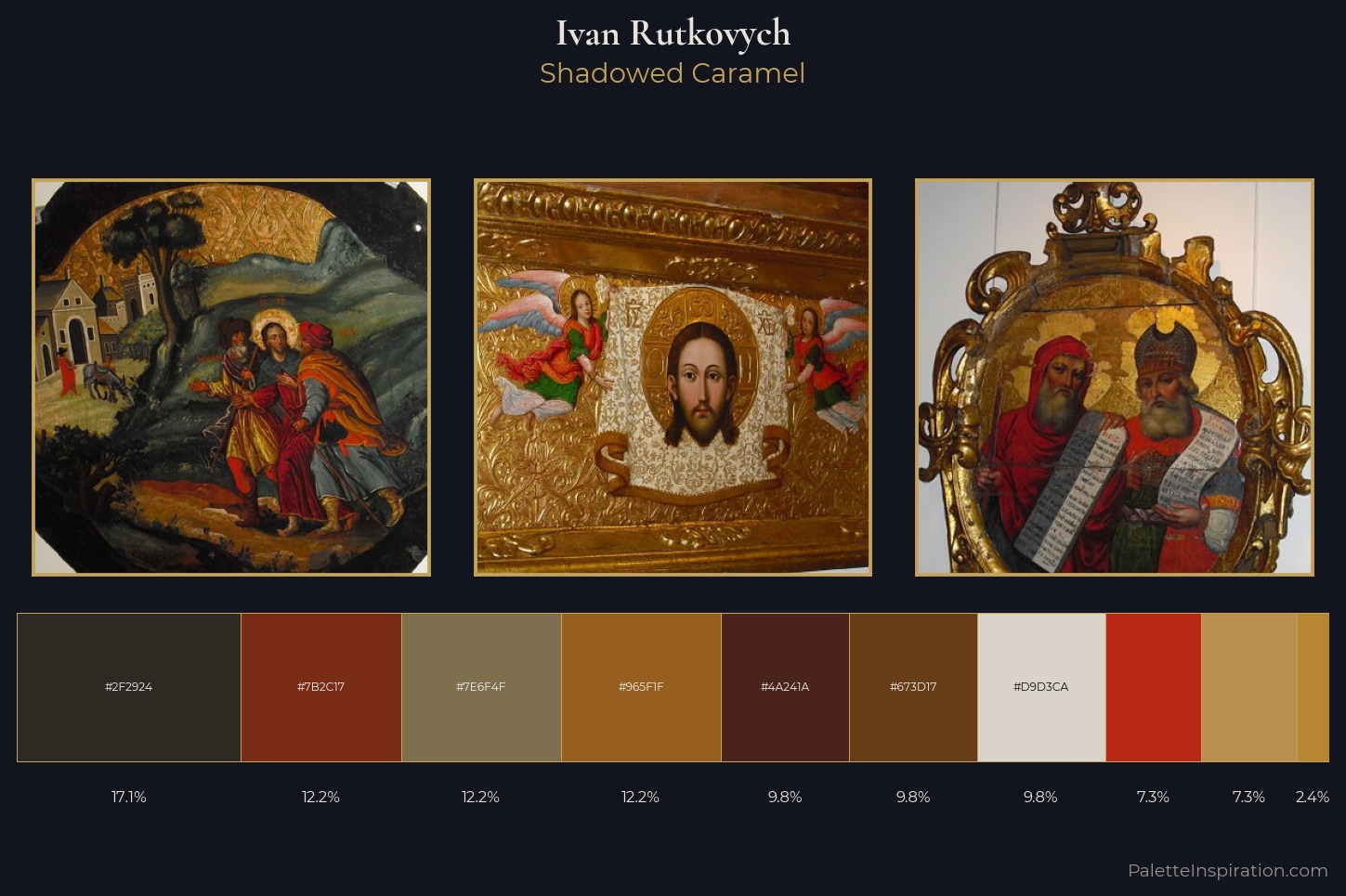 Ivan Rutkovych Master Palette — Shadowed Caramel