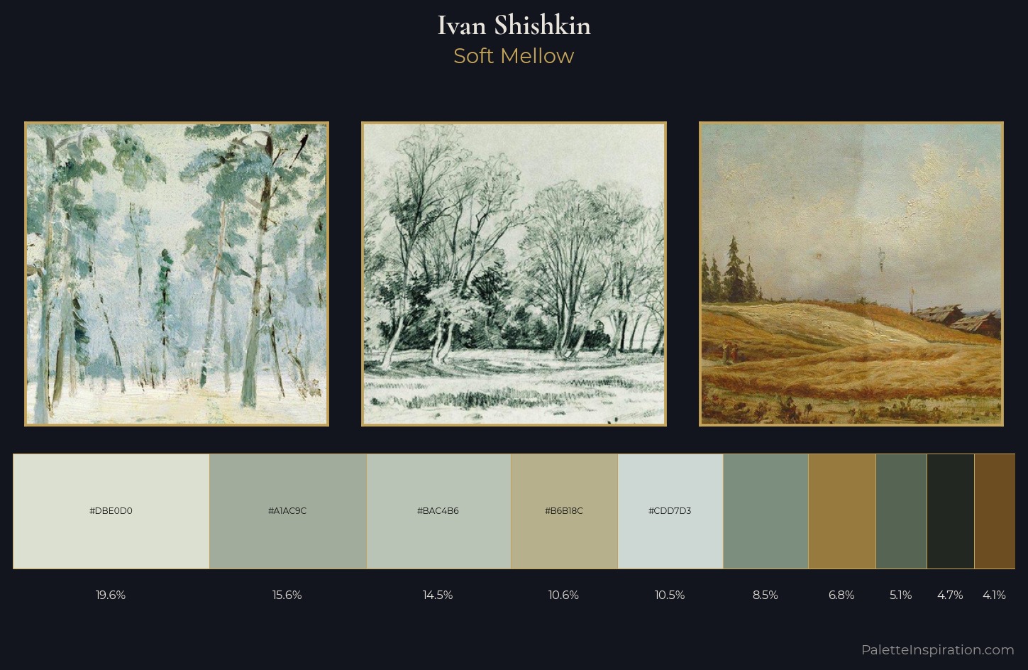 Ivan Shishkin Palette 2 — Soft Mellow