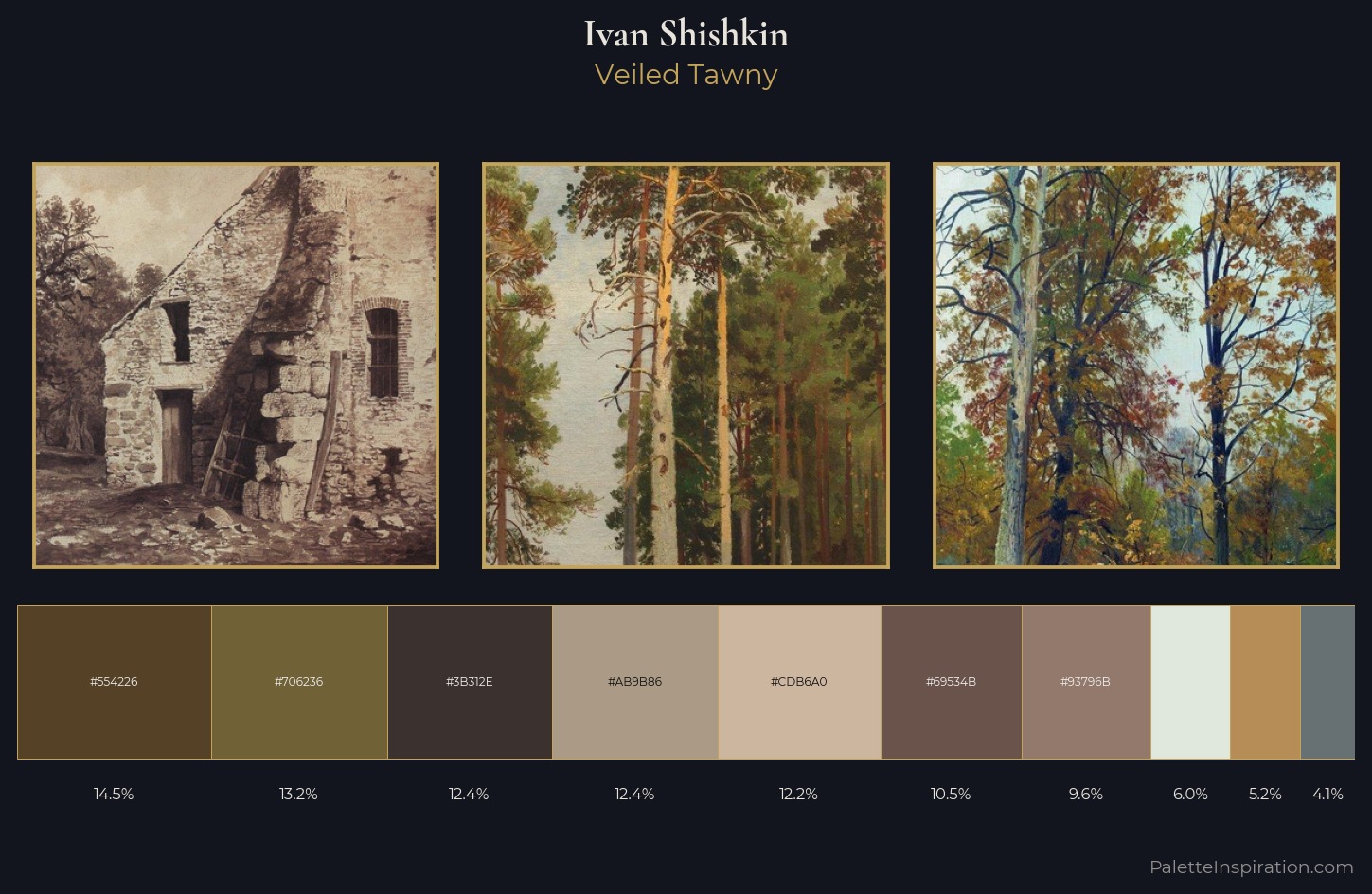 Ivan Shishkin Palette 5 — Veiled Tawny