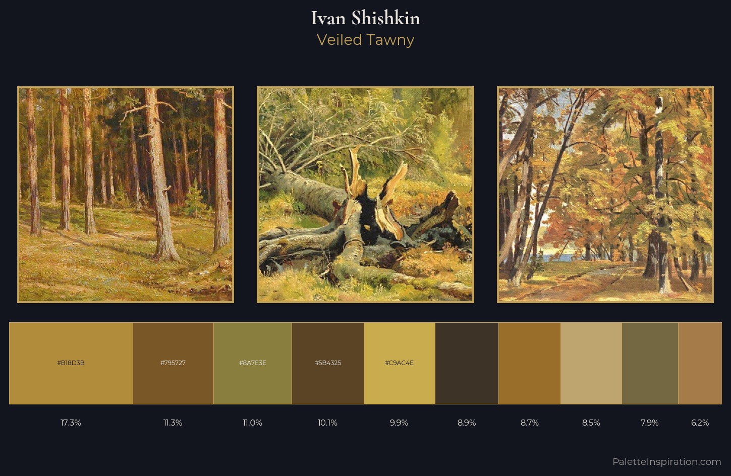 Ivan Shishkin Palette 8 — Veiled Tawny