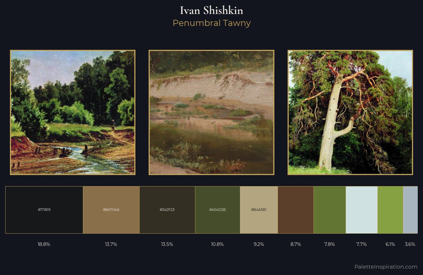 Ivan Shishkin Palette 9 — Penumbral Tawny
