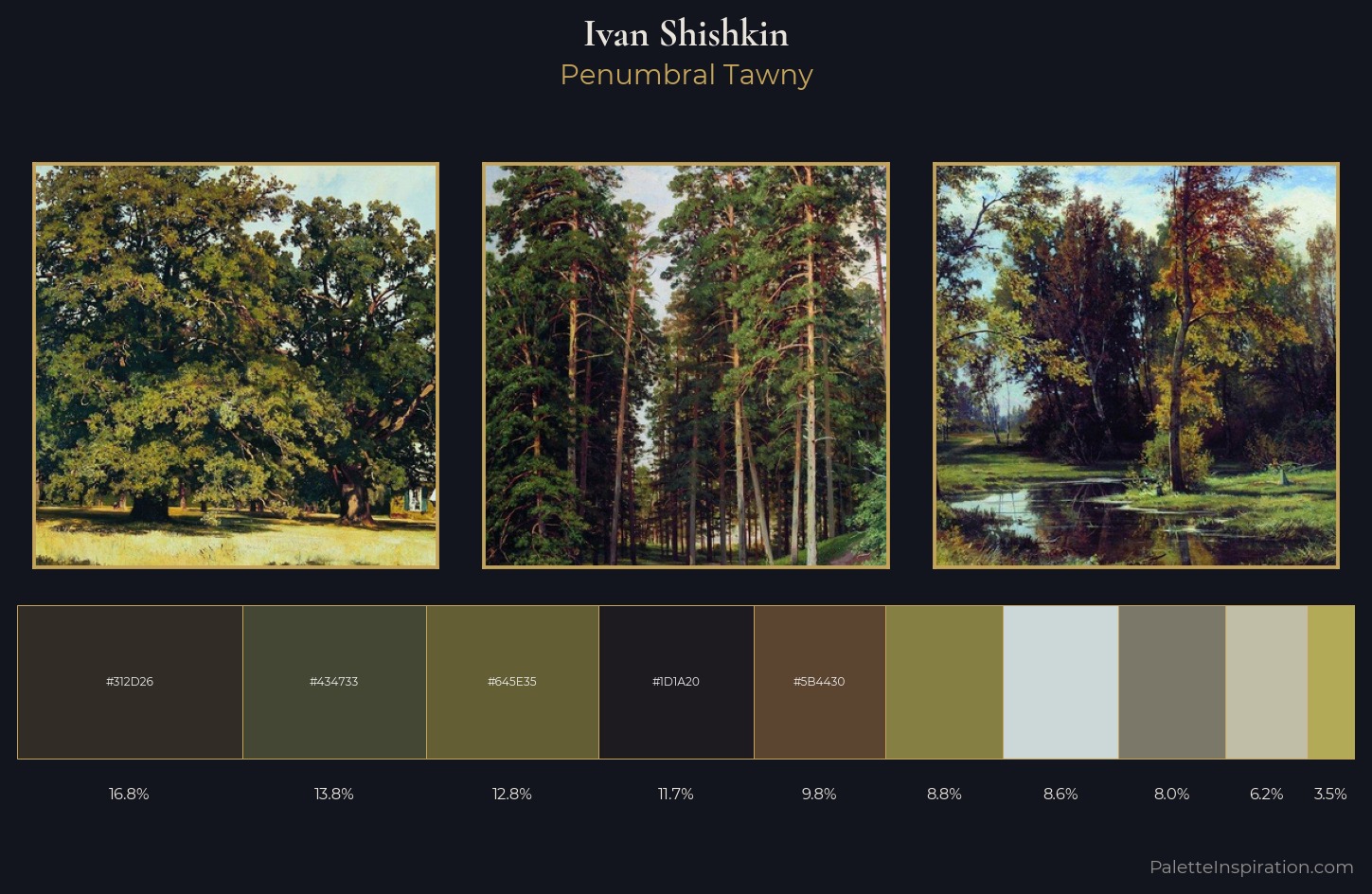 Ivan Shishkin Palette 12 — Penumbral Tawny