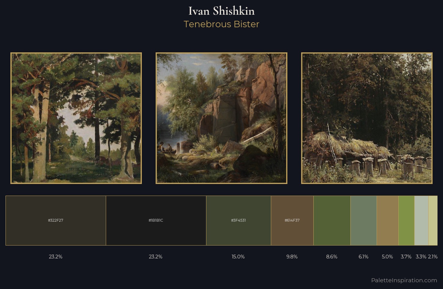 Ivan Shishkin Palette 14 — Tenebrous Bister