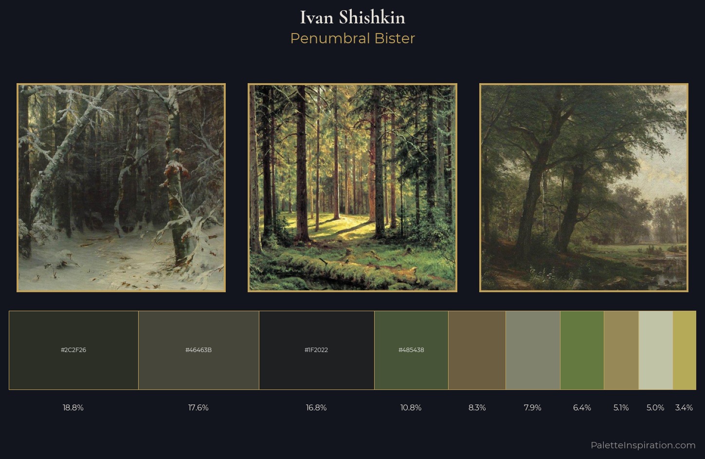 Ivan Shishkin Palette 15 — Penumbral Bister