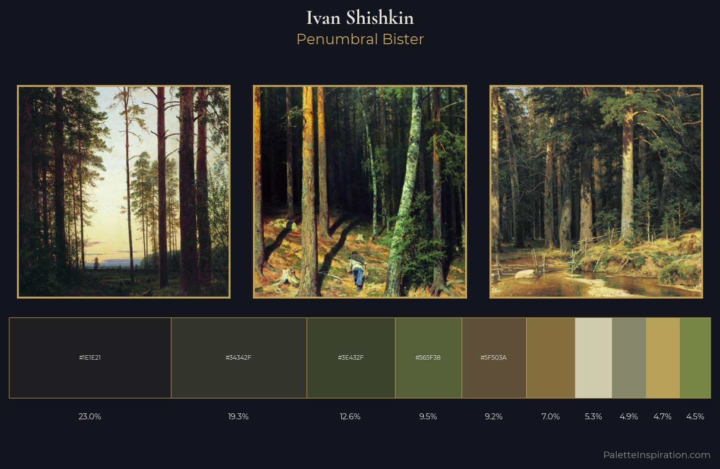 Ivan Shishkin Palette 16 — Penumbral Bister