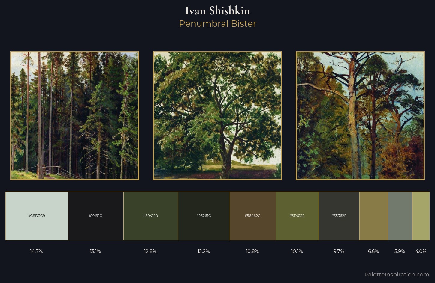 Ivan Shishkin Palette 19 — Penumbral Bister