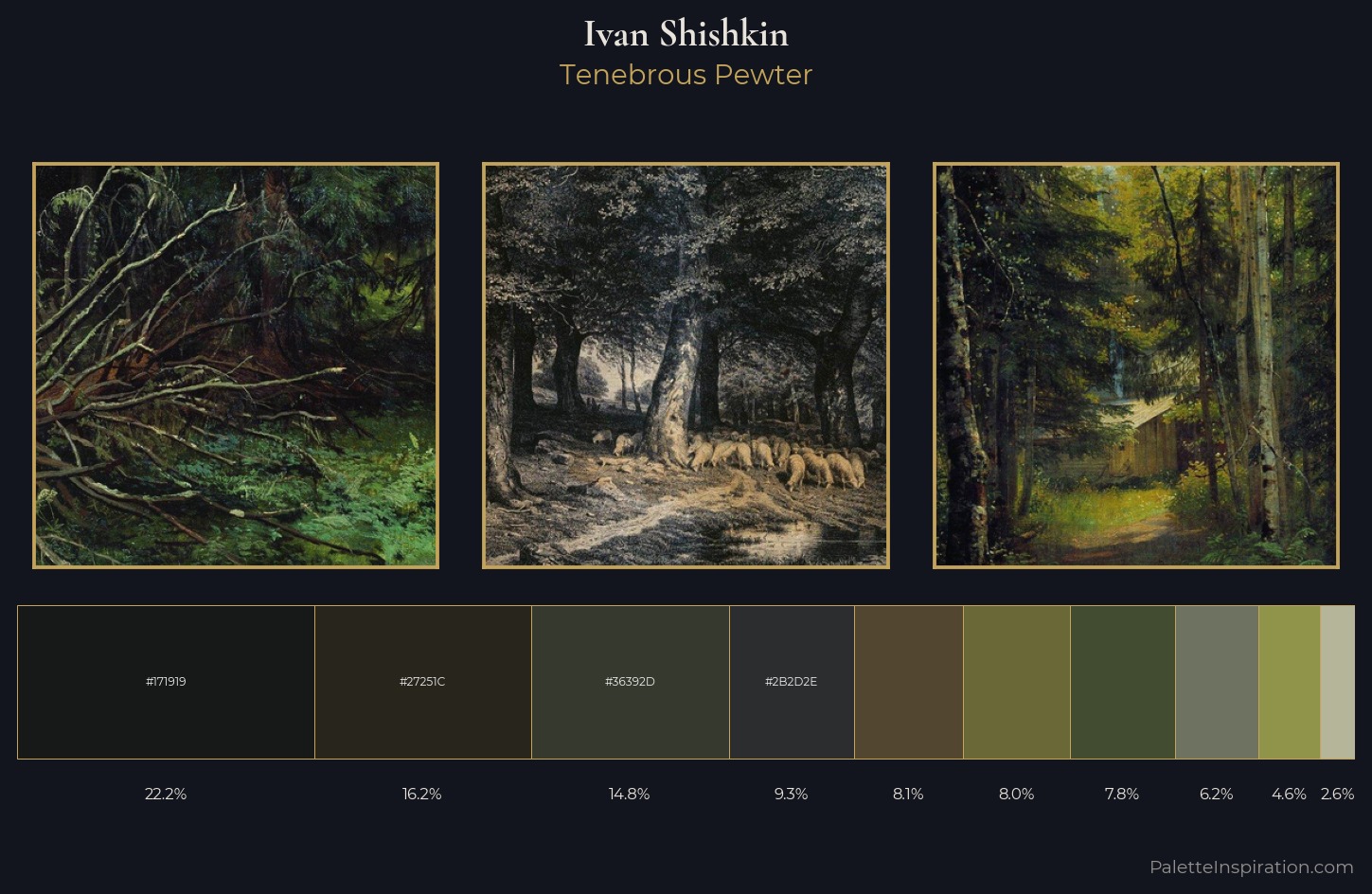 Ivan Shishkin Palette 21 — Tenebrous Pewter