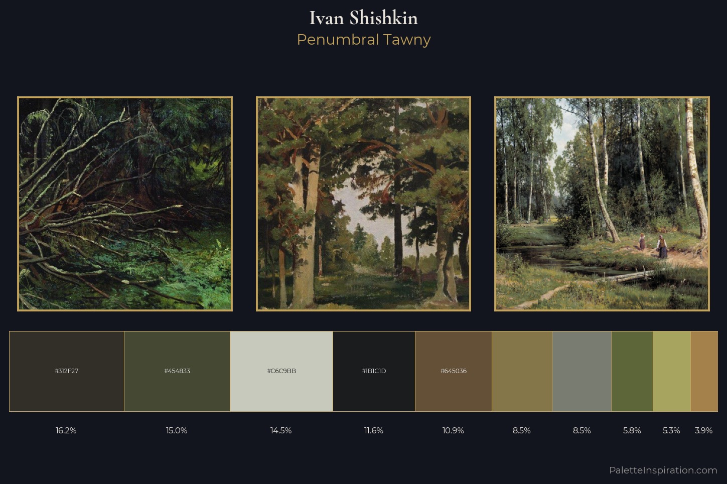 Ivan Shishkin Master Palette — Penumbral Tawny