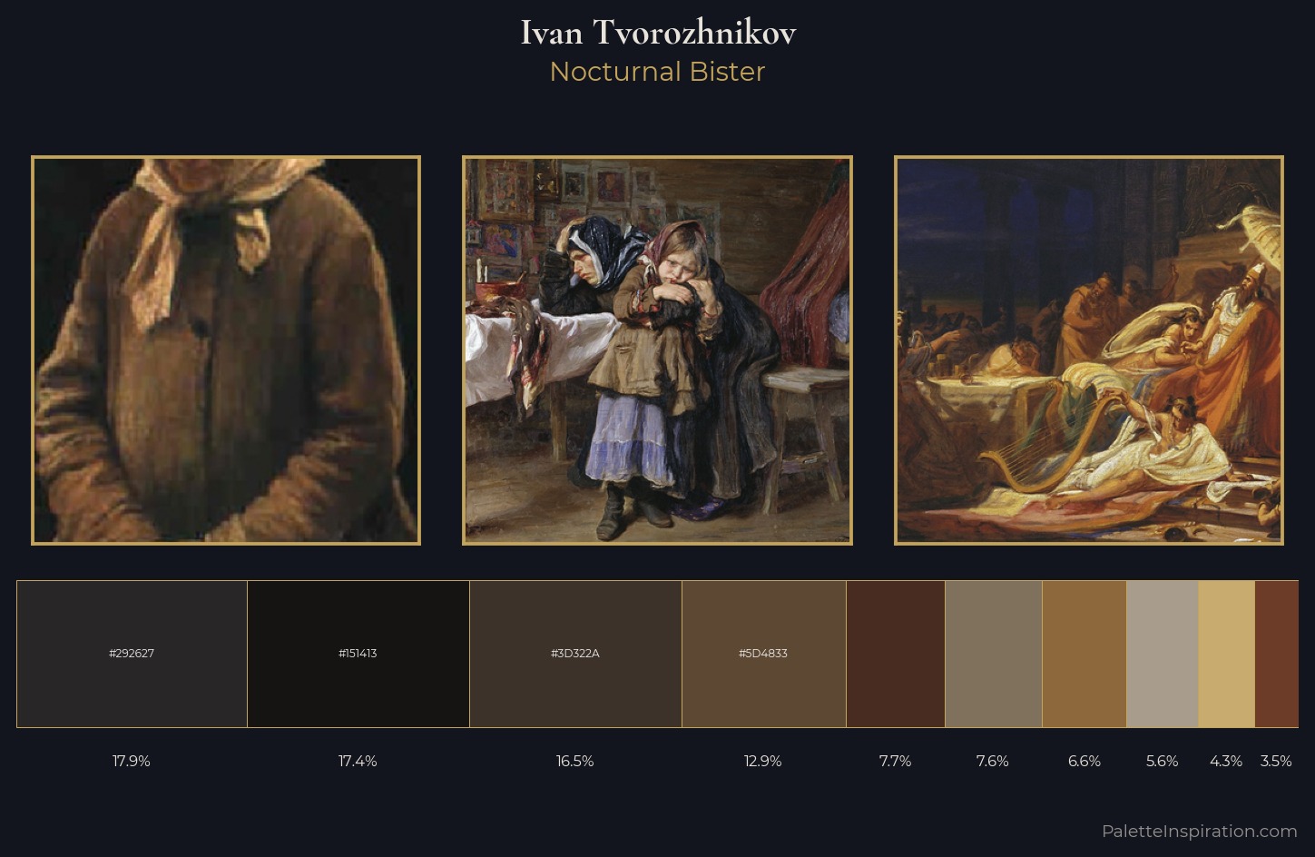 Ivan Tvorozhnikov Palette 4 — Nocturnal Bister