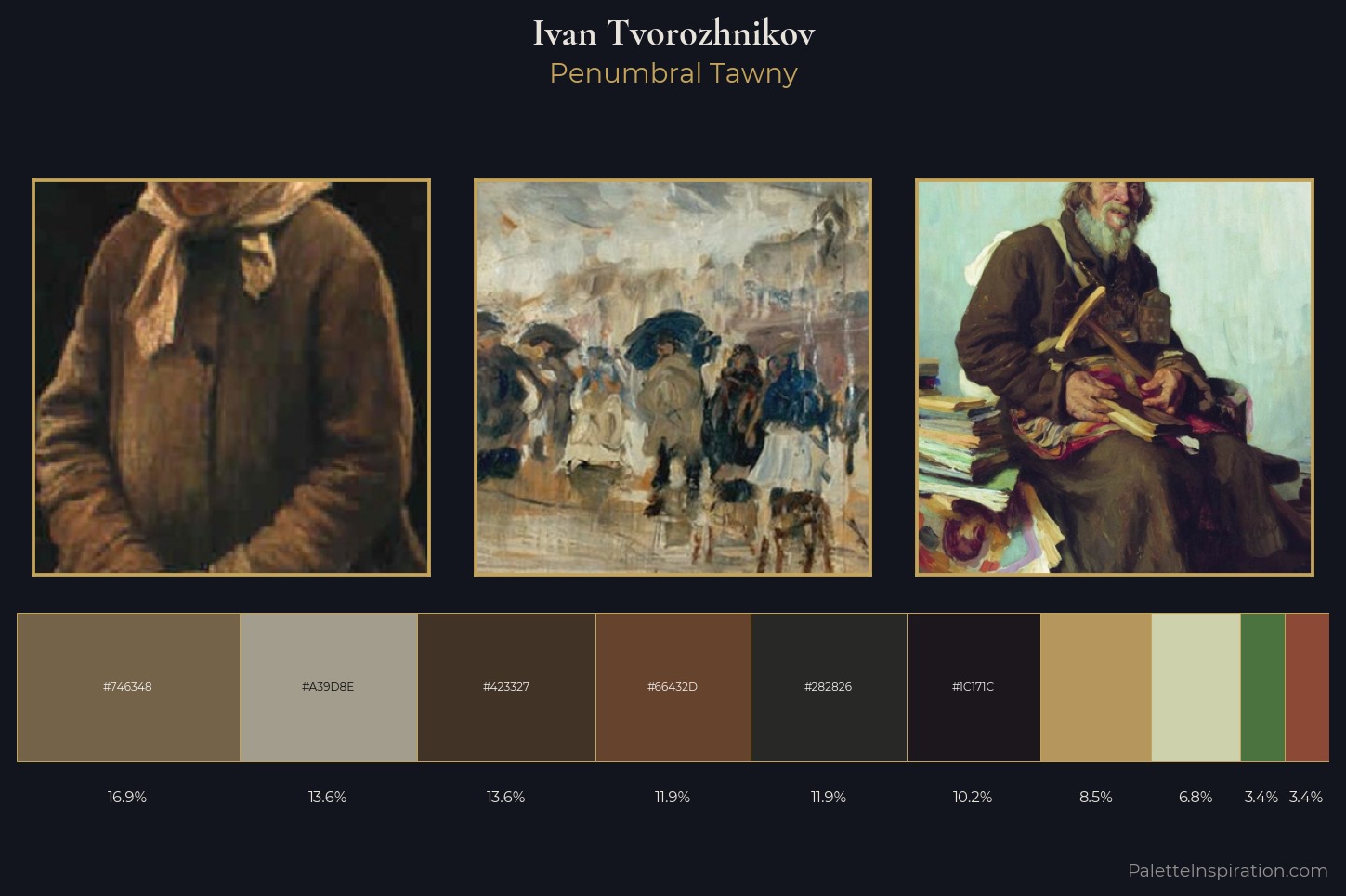Ivan Tvorozhnikov Master Palette — Penumbral Tawny
