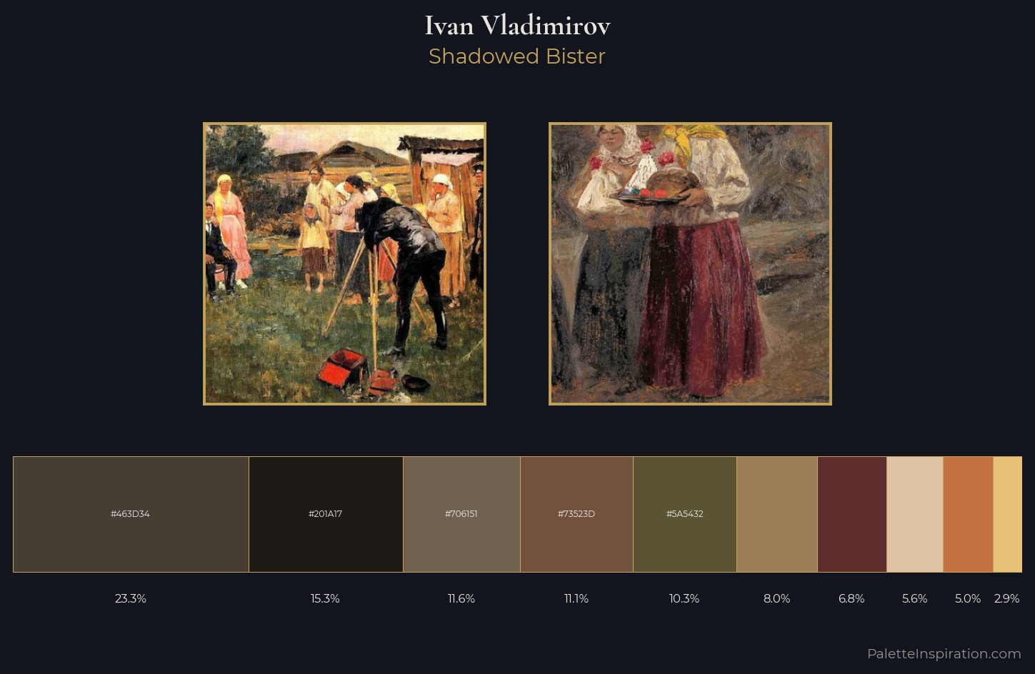 Ivan Vladimirov Palette 6 — Shadowed Bister