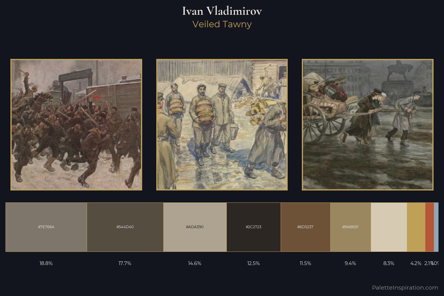 Ivan Vladimirov Master Palette