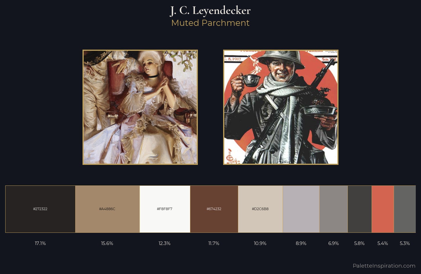 J. C. Leyendecker Palette 5 — Muted Parchment