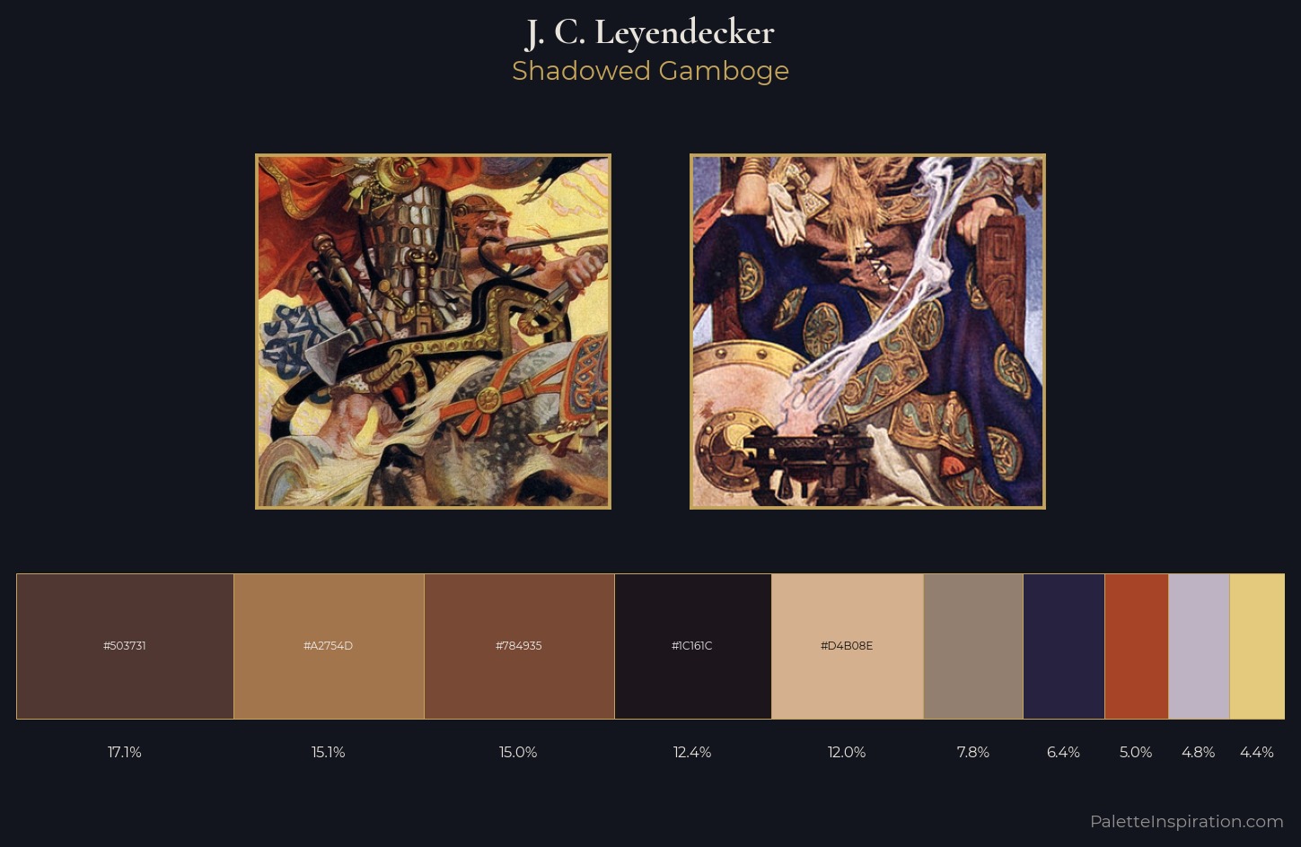 J. C. Leyendecker Palette 6 — Shadowed Gamboge