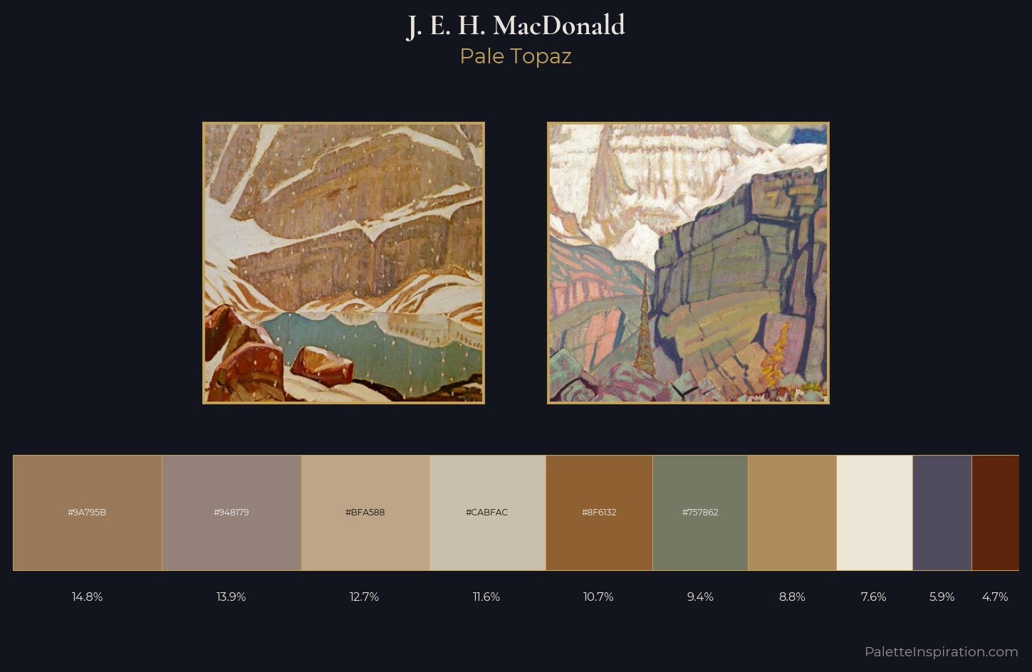 J. E. H. MacDonald Palette 1 — Pale Topaz