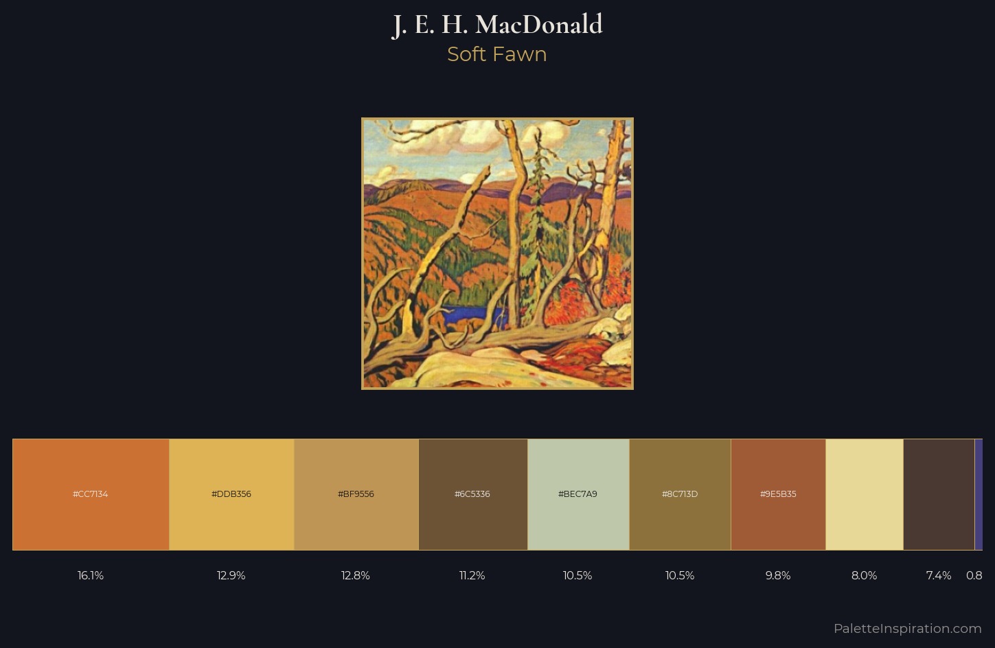 J. E. H. MacDonald Palette 2 — Soft Fawn
