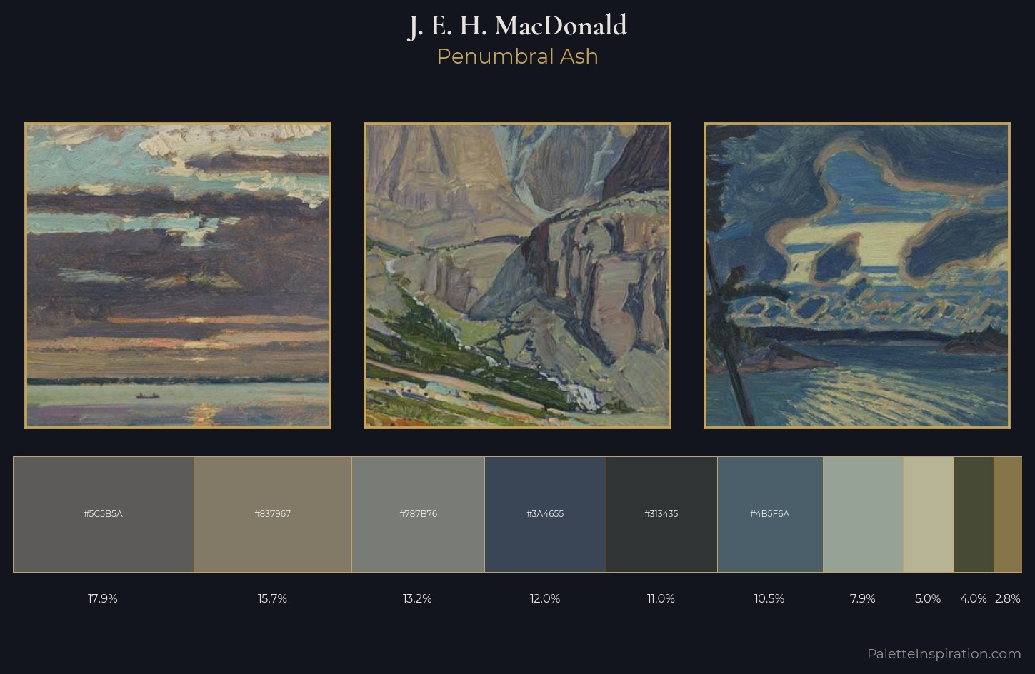 J. E. H. MacDonald Palette 6 — Penumbral Ash