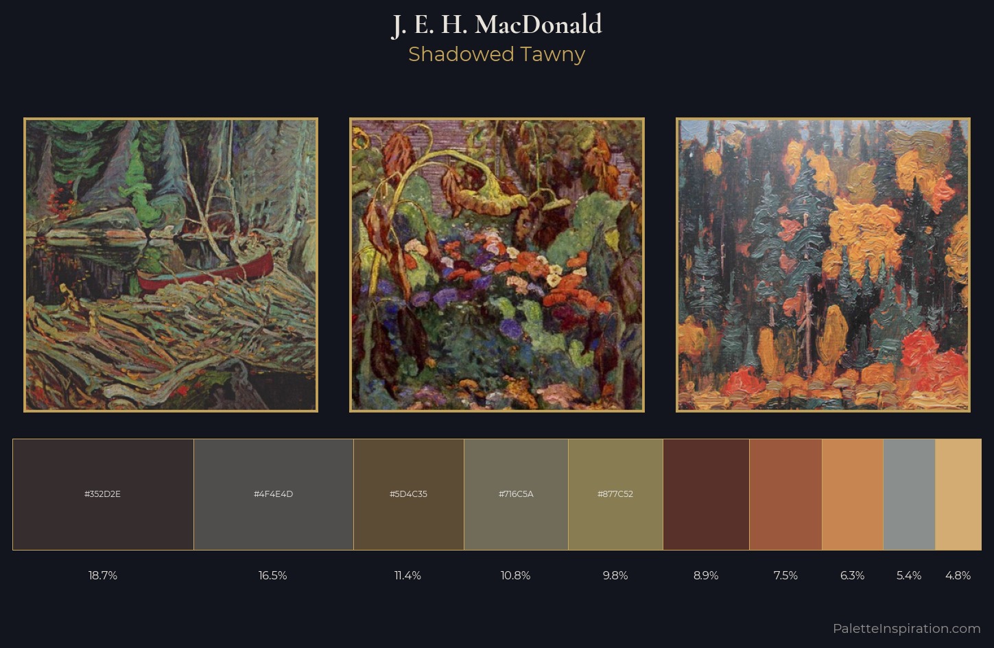J. E. H. MacDonald Palette 7 — Shadowed Tawny