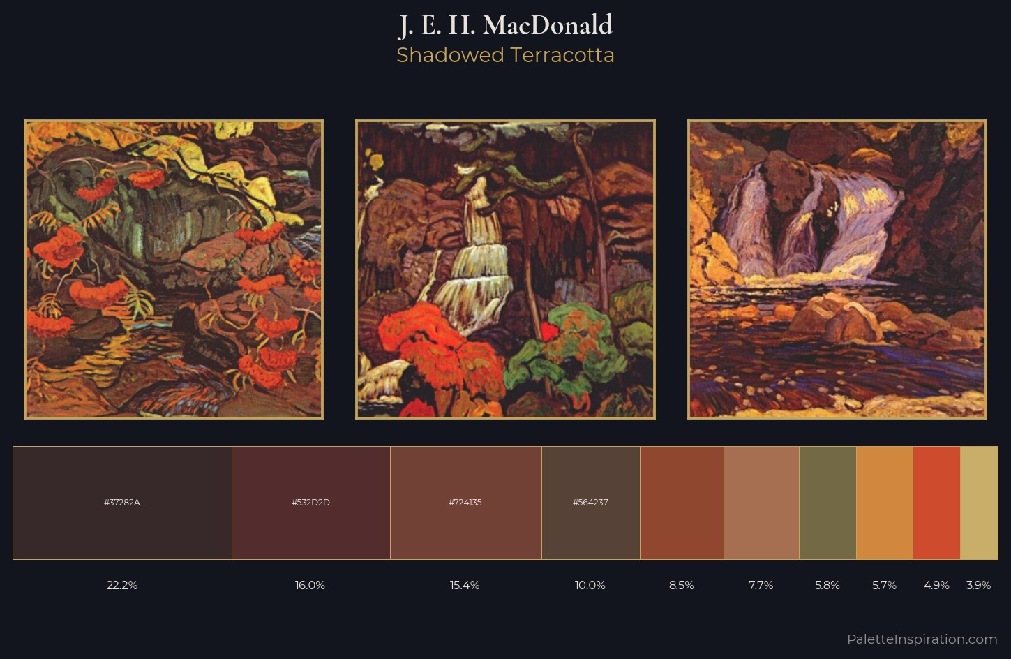 J. E. H. MacDonald Palette 8 — Shadowed Terracotta