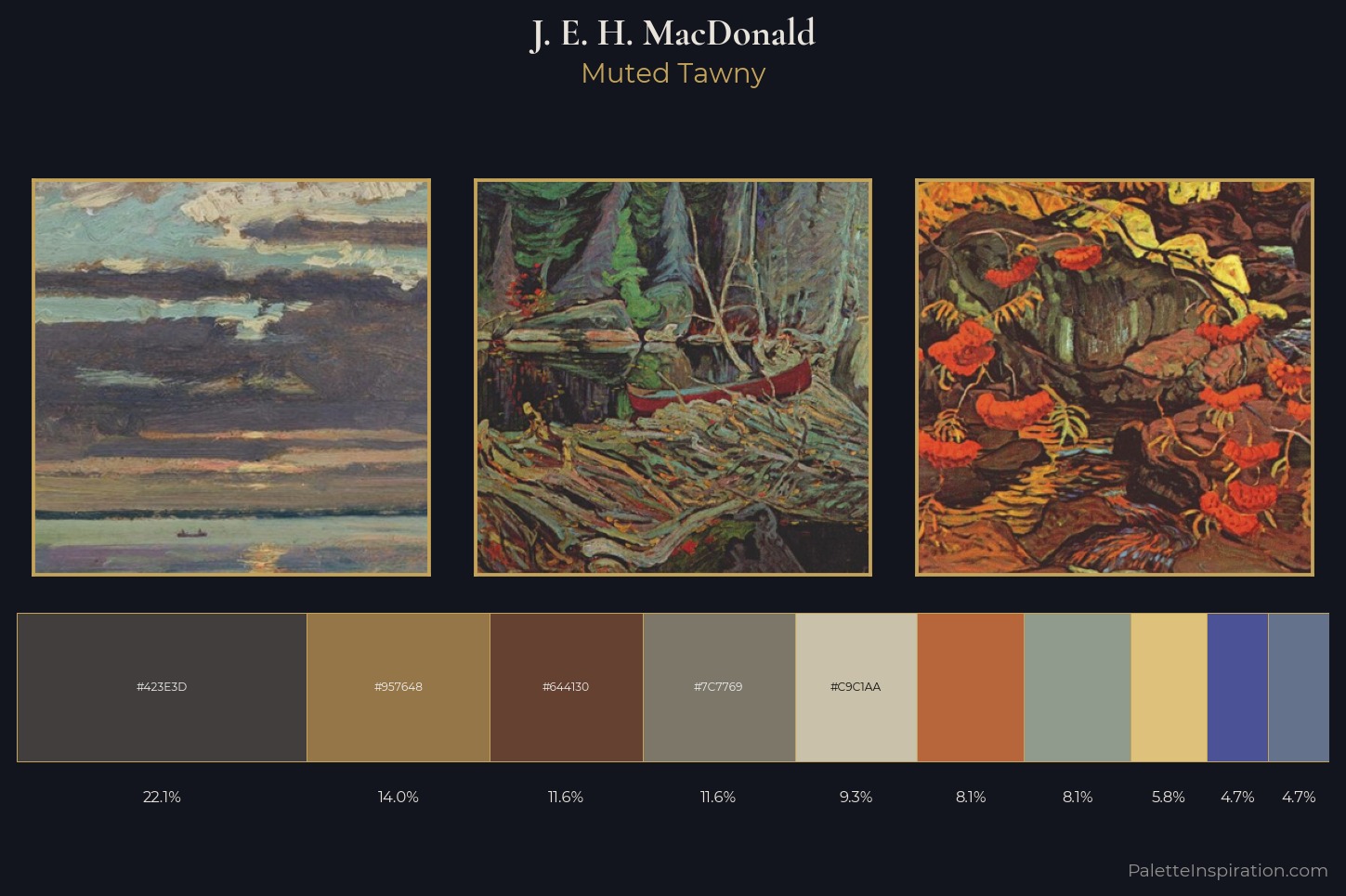 J. E. H. MacDonald Master Palette