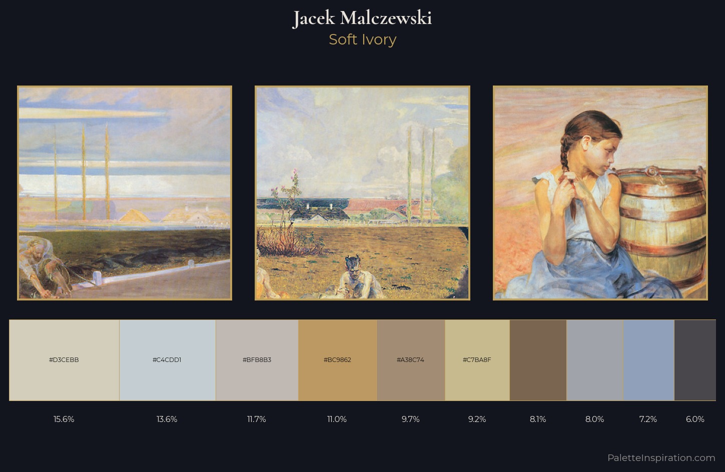 Jacek Malczewski Palette 1 — Soft Ivory