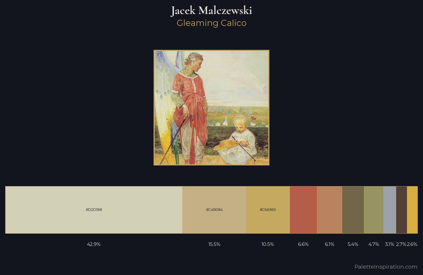 Jacek Malczewski Palette 2 — Gleaming Calico
