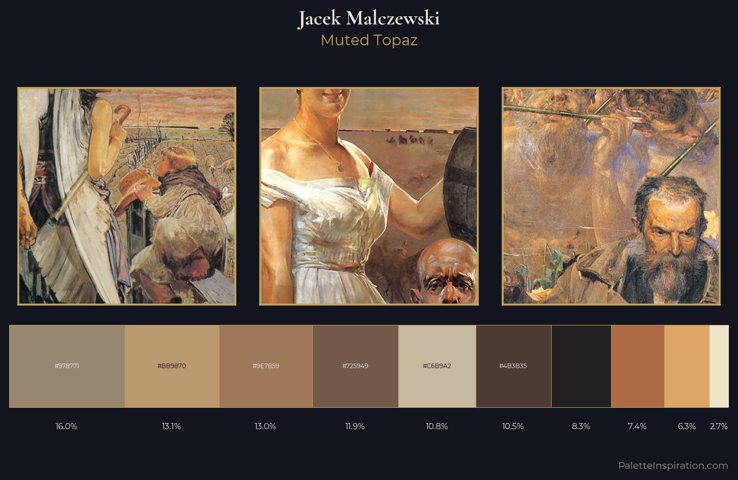 Jacek Malczewski Palette 4 — Muted Topaz