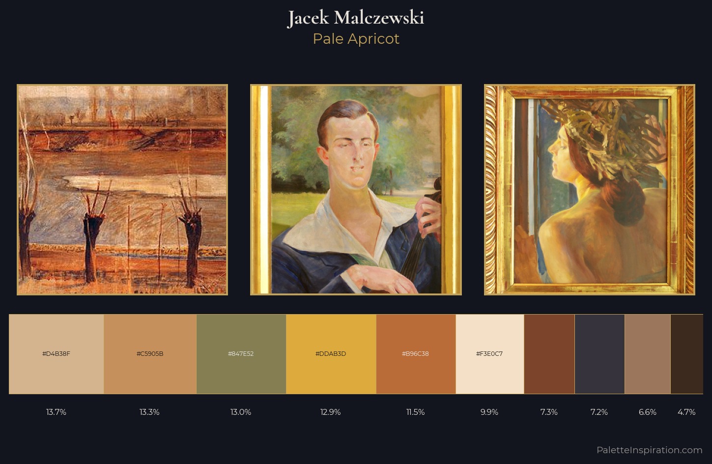 Jacek Malczewski Palette 5 — Pale Apricot
