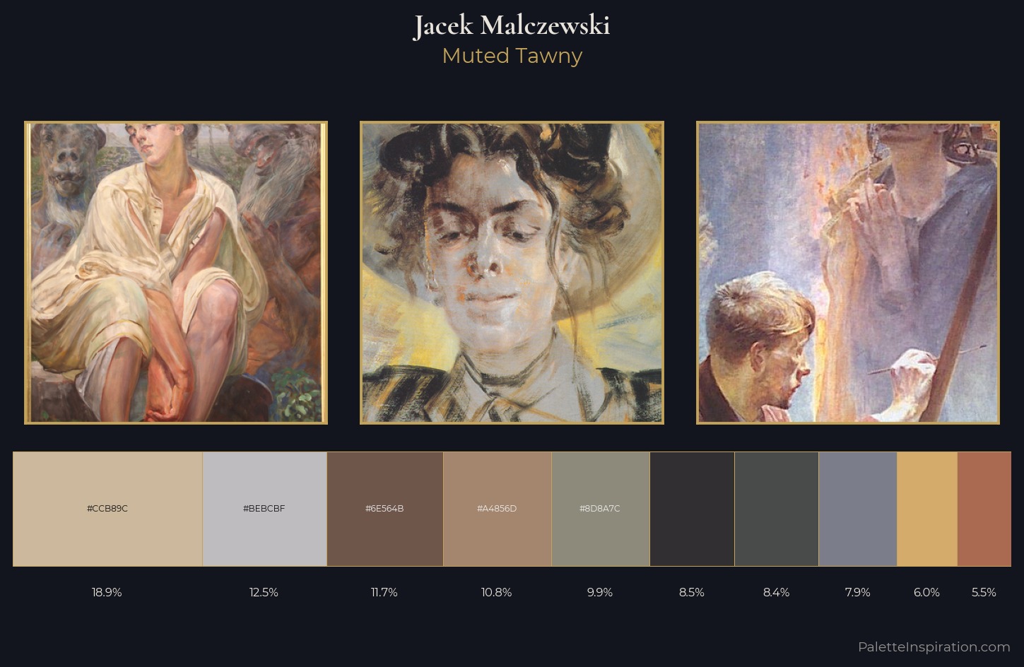 Jacek Malczewski Palette 6 — Muted Tawny