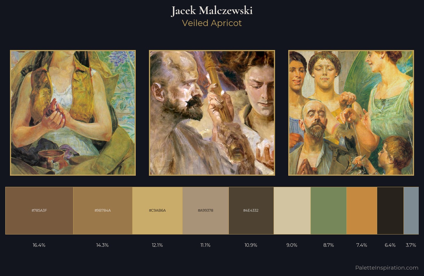 Jacek Malczewski Palette 8 — Veiled Apricot