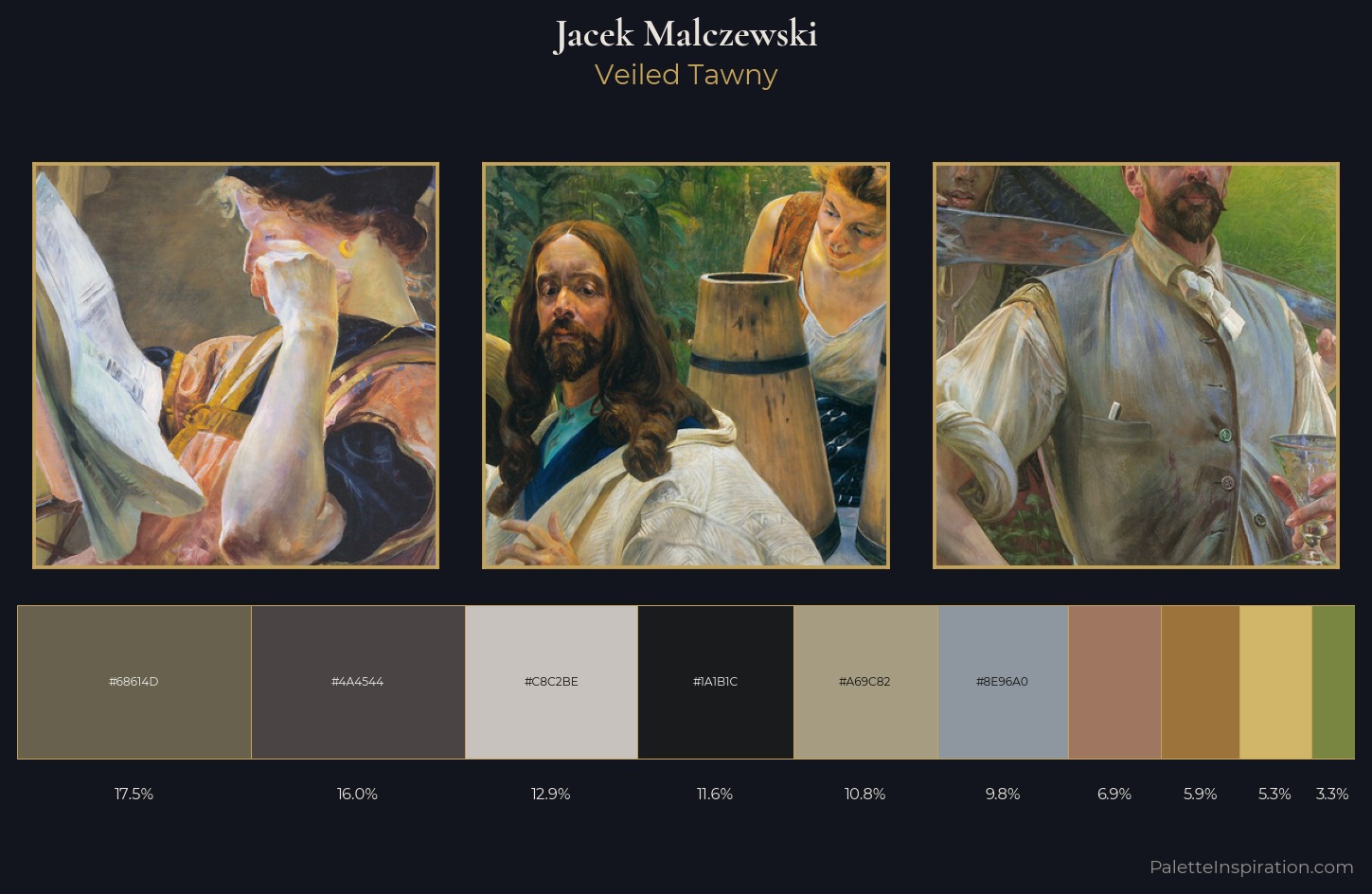 Jacek Malczewski Palette 9 — Veiled Tawny