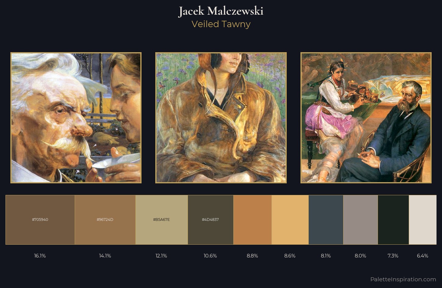Jacek Malczewski Palette 10 — Veiled Tawny