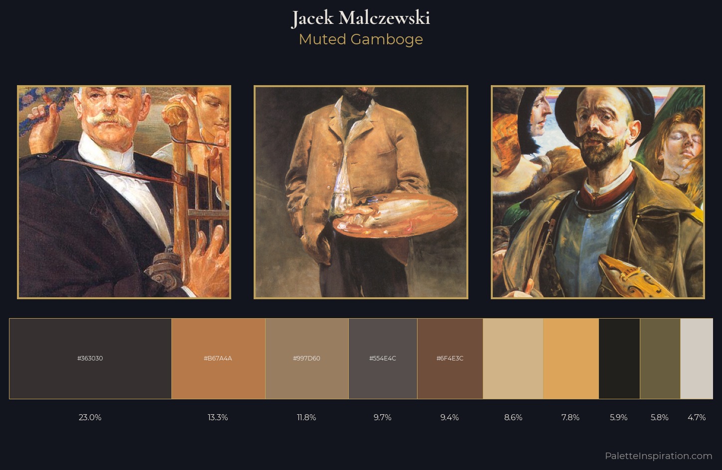 Jacek Malczewski Palette 12 — Muted Gamboge