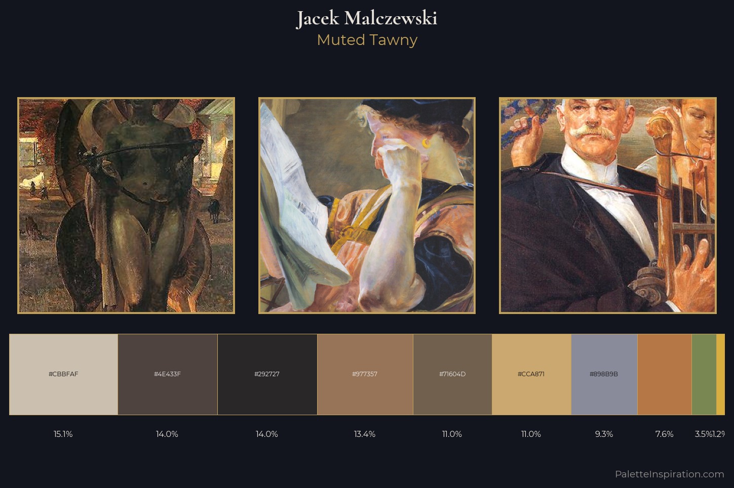 Jacek Malczewski Master Palette — Muted Tawny