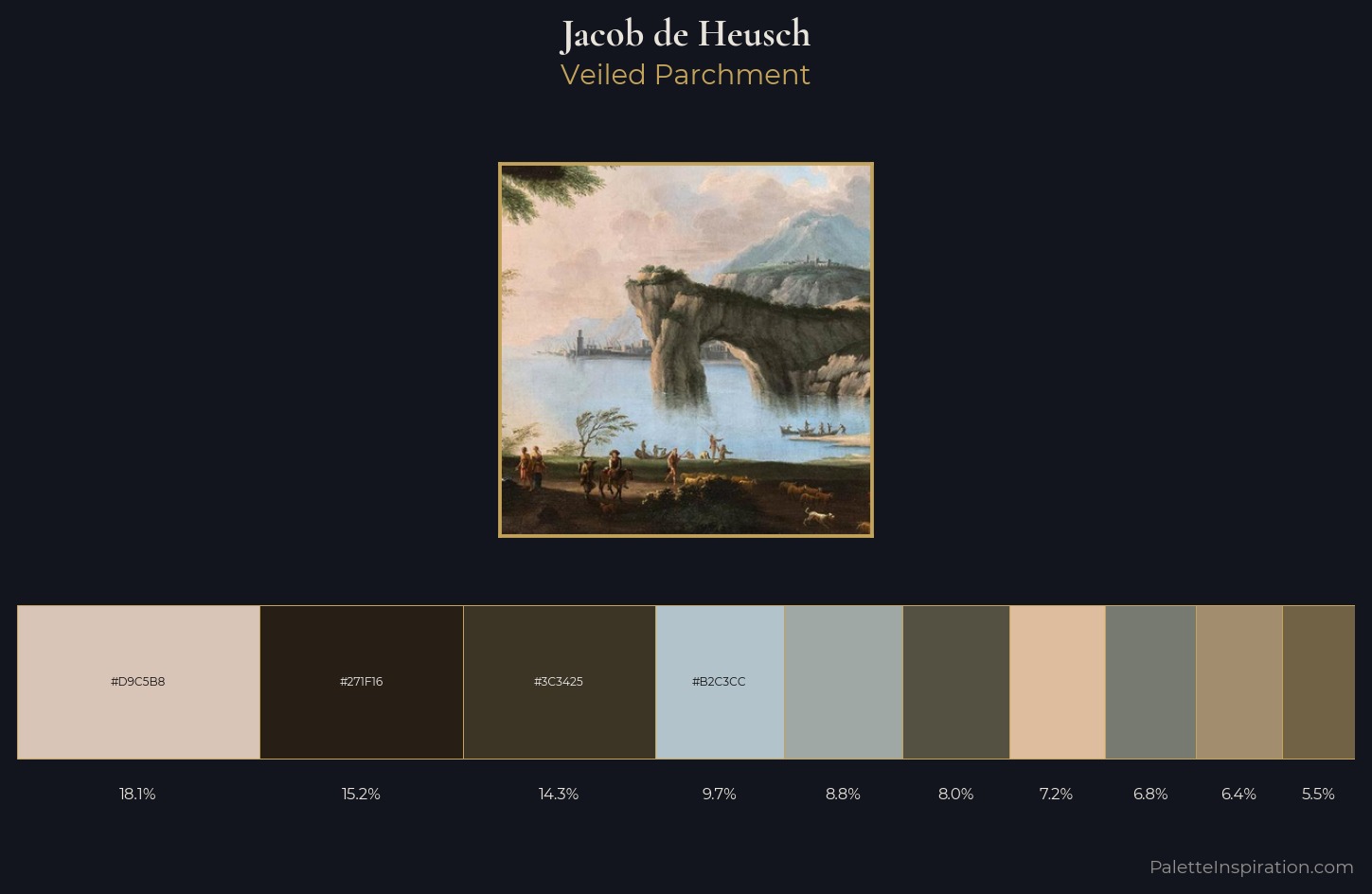 Jacob de Heusch Palette 2 — Veiled Parchment