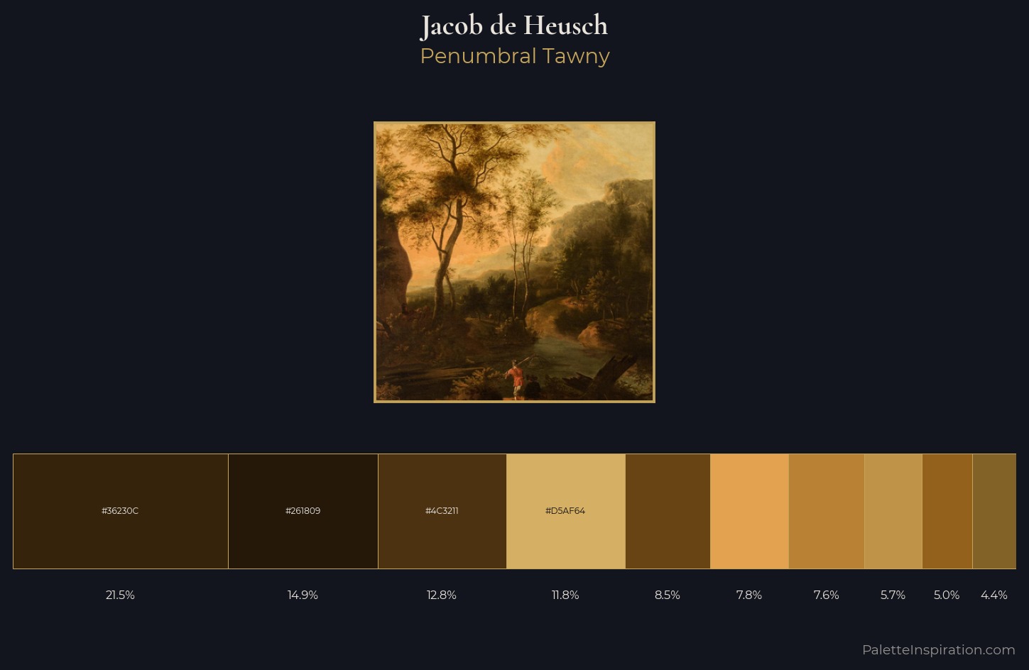 Jacob de Heusch Palette 4 — Penumbral Tawny