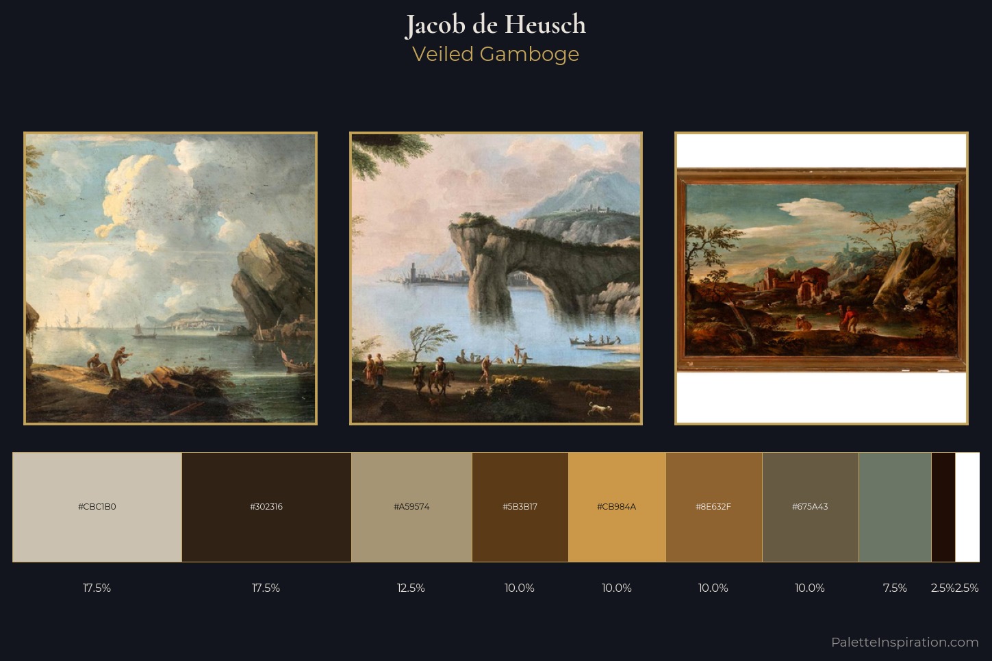 Jacob de Heusch Master Palette