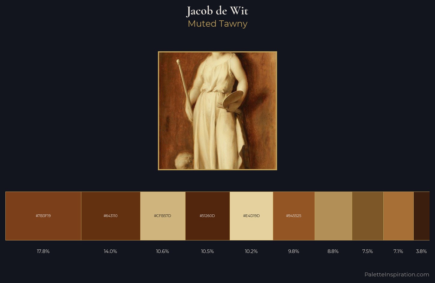 Jacob de Wit Palette 3 — Muted Tawny