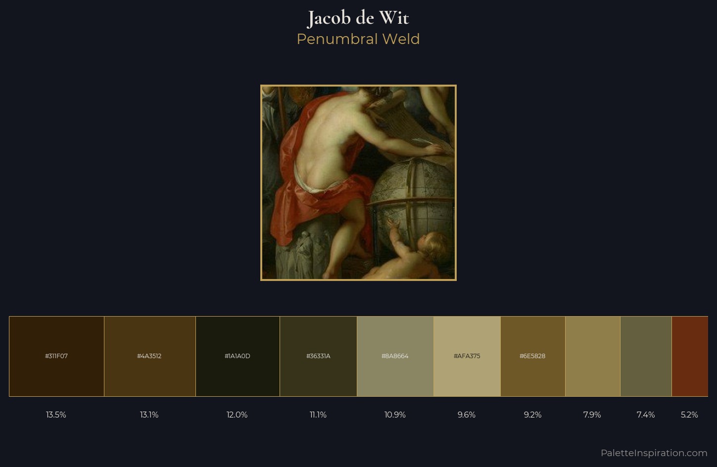 Jacob de Wit Palette 4 — Penumbral Weld