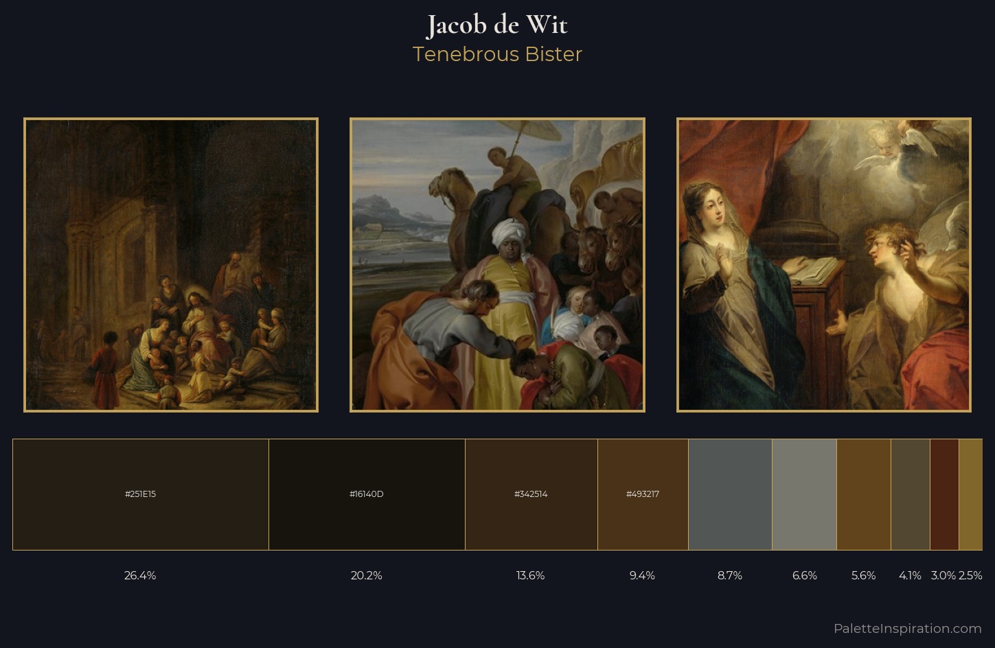 Jacob de Wit Palette 5 — Tenebrous Bister