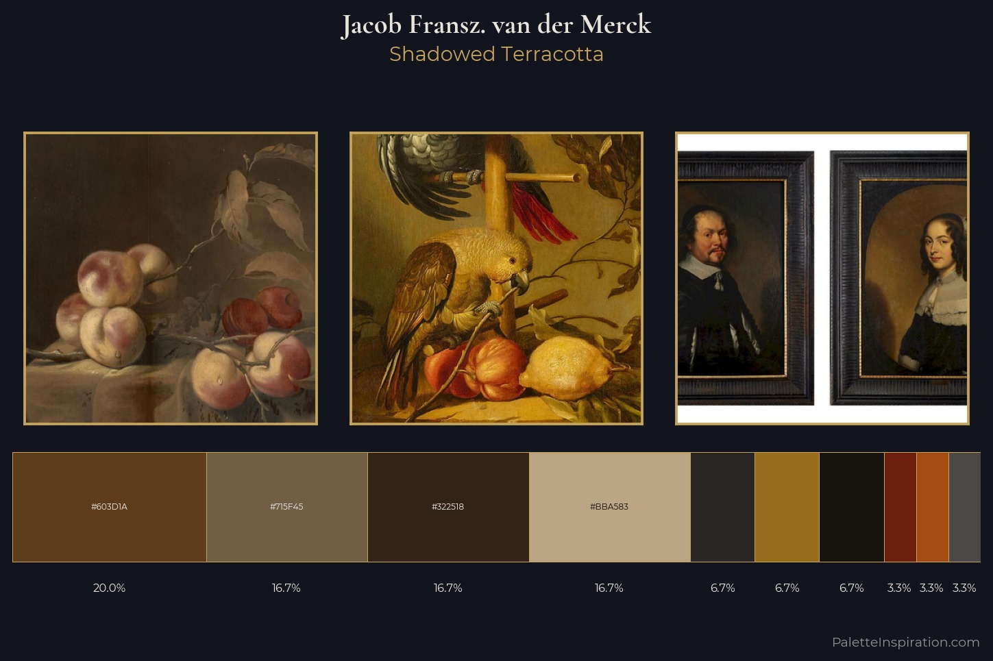 Jacob Fransz. van der Merck Master Palette