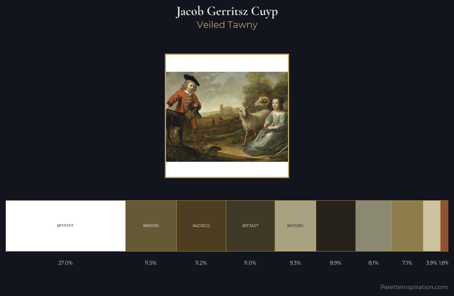 Jacob Gerritsz Cuyp Palette 1 — Veiled Tawny